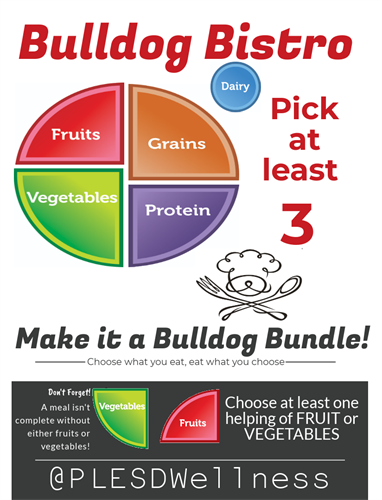 Bulldog Bistro  chart